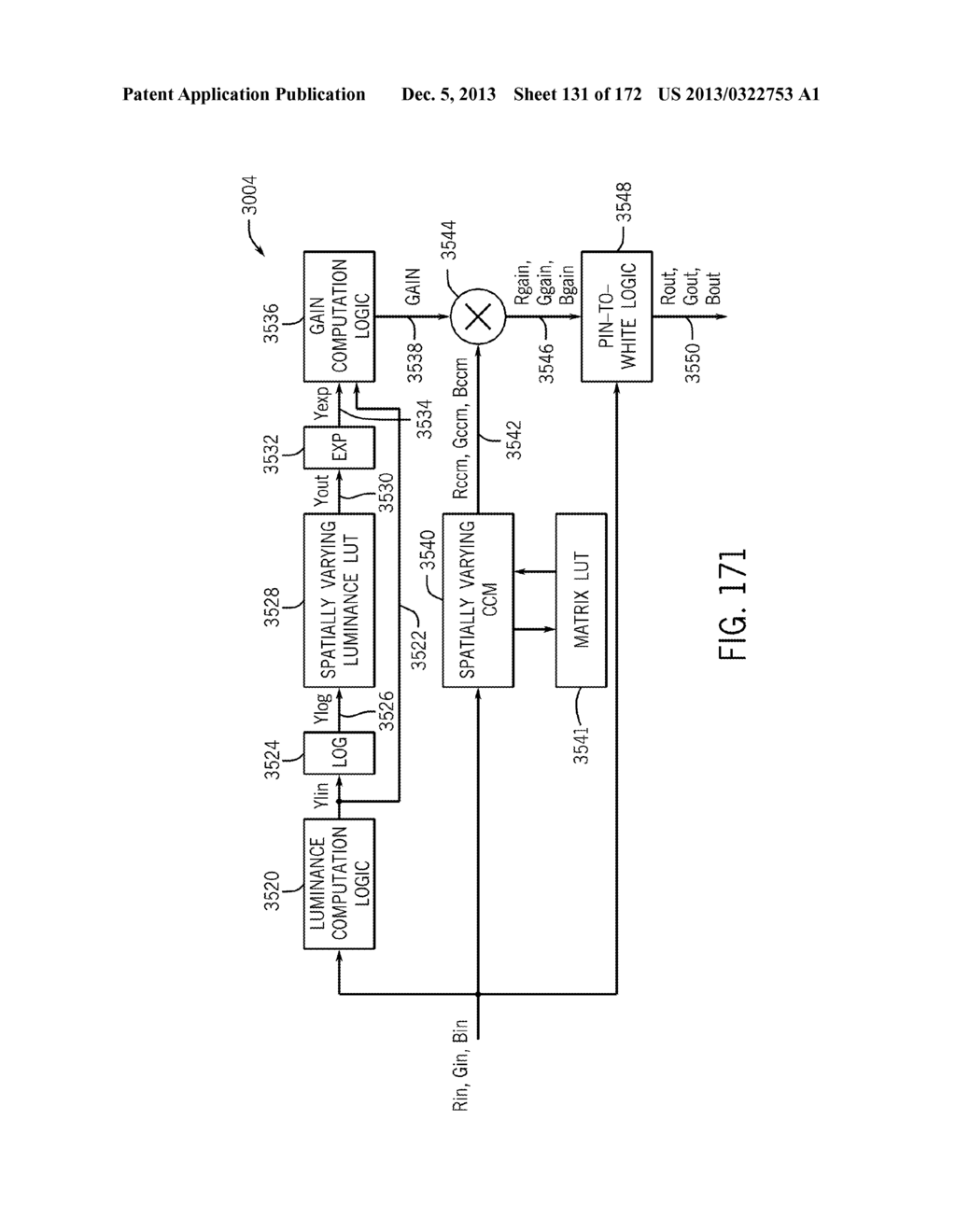 SYSTEMS AND METHODS FOR LOCAL TONE MAPPING - diagram, schematic, and image 132