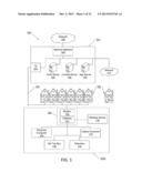 Data Recognition in Content diagram and image