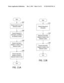 Data Recognition in Content diagram and image