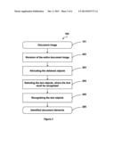 METHODS OF OBJECT SEARCH AND RECOGNITION diagram and image