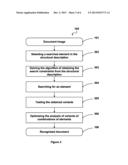 METHODS OF OBJECT SEARCH AND RECOGNITION diagram and image