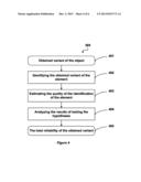 METHODS OF OBJECT SEARCH AND RECOGNITION diagram and image