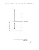 High-Accuracy Centered Fractional Fourier Transform Matrix for Optical     Imaging and Other Applications diagram and image