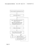 High-Accuracy Centered Fractional Fourier Transform Matrix for Optical     Imaging and Other Applications diagram and image