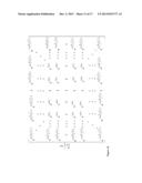 High-Accuracy Centered Fractional Fourier Transform Matrix for Optical     Imaging and Other Applications diagram and image