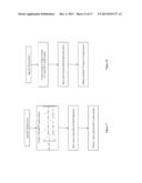 High-Accuracy Centered Fractional Fourier Transform Matrix for Optical     Imaging and Other Applications diagram and image