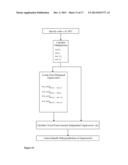 High-Accuracy Centered Fractional Fourier Transform Matrix for Optical     Imaging and Other Applications diagram and image