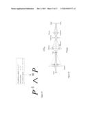 High-Accuracy Centered Fractional Fourier Transform Matrix for Optical     Imaging and Other Applications diagram and image