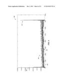 BLOCK NOISE DETECTION AND FILTERING diagram and image