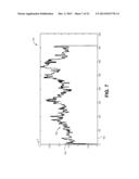 BLOCK NOISE DETECTION AND FILTERING diagram and image