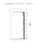 BLOCK NOISE DETECTION AND FILTERING diagram and image