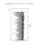 BLOCK NOISE DETECTION AND FILTERING diagram and image