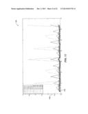 BLOCK NOISE DETECTION AND FILTERING diagram and image