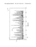 BLOCK NOISE DETECTION AND FILTERING diagram and image