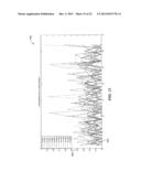 BLOCK NOISE DETECTION AND FILTERING diagram and image