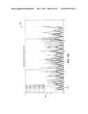 BLOCK NOISE DETECTION AND FILTERING diagram and image