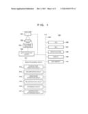 INFORMATION PROCESSING APPARATUS, INFORMATION PROCESSING METHOD, AND     STORAGE MEDIUM diagram and image