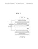 INFORMATION PROCESSING APPARATUS, INFORMATION PROCESSING METHOD, AND     STORAGE MEDIUM diagram and image