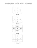 Method and Apparatus for Acquiring Weight Coefficient of Digital Filter diagram and image