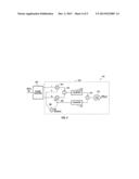 Integrated Light Source Independent Linewidth Reduction diagram and image