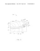 OPTICAL WAVEGUIDE DIRECTIONAL COUPLER AND METHOD FOR MAKING SAME diagram and image