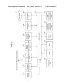 INFORMATION PROCESSING DEVICE, INFORMATION PROCESSING METHOD, AND PROGRAM diagram and image