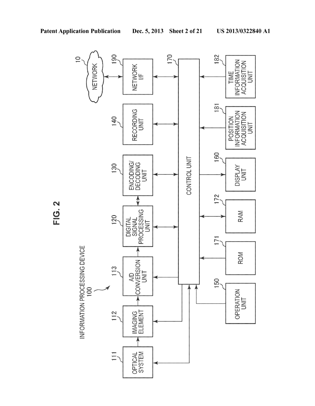 INFORMATION PROCESSING DEVICE, INFORMATION PROCESSING METHOD, AND PROGRAM - diagram, schematic, and image 03