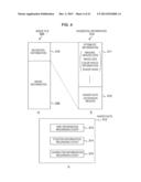 INFORMATION PROCESSING DEVICE, INFORMATION PROCESSING METHOD, AND PROGRAM diagram and image