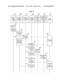 INFORMATION PROCESSING DEVICE, INFORMATION PROCESSING METHOD, AND PROGRAM diagram and image