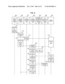 INFORMATION PROCESSING DEVICE, INFORMATION PROCESSING METHOD, AND PROGRAM diagram and image