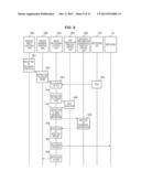 INFORMATION PROCESSING DEVICE, INFORMATION PROCESSING METHOD, AND PROGRAM diagram and image