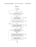 INFORMATION PROCESSING DEVICE, INFORMATION PROCESSING METHOD, AND PROGRAM diagram and image