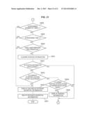 INFORMATION PROCESSING DEVICE, INFORMATION PROCESSING METHOD, AND PROGRAM diagram and image