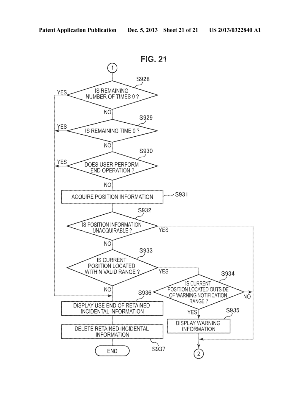 INFORMATION PROCESSING DEVICE, INFORMATION PROCESSING METHOD, AND PROGRAM - diagram, schematic, and image 22