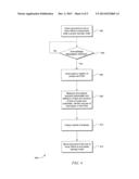 Passive Optical Fiber Plant Analysis diagram and image