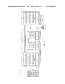 Method and Apparatus of Building a Coaxial Convergence Layer in Ethernet     Passive Optical Network (PON) over Coaxial Network (EPoC) diagram and image