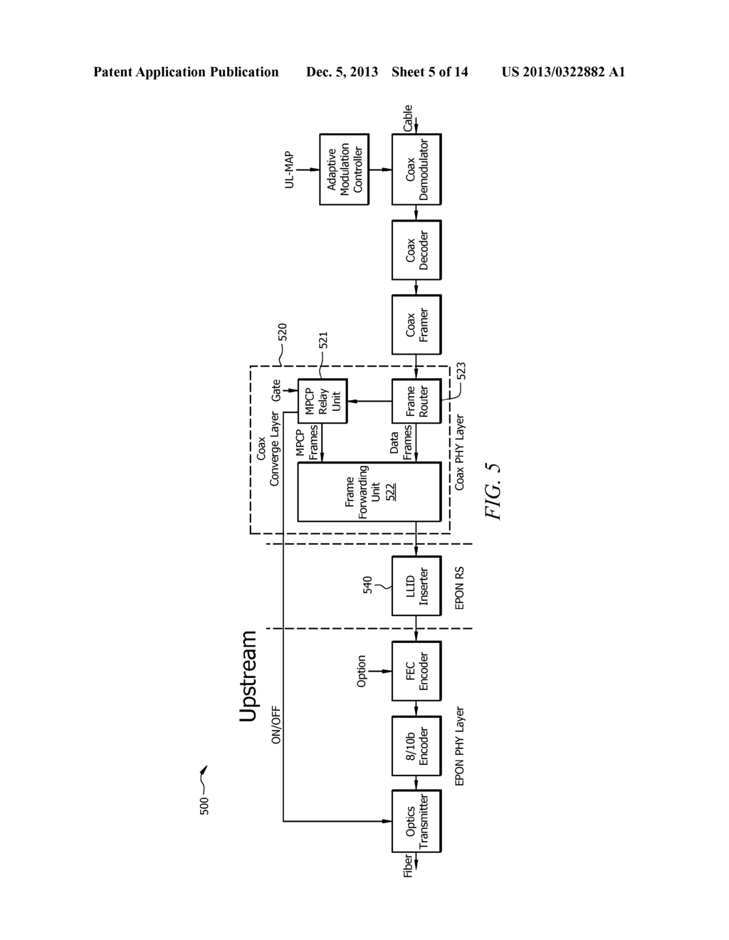 Method and Apparatus of Building a Coaxial Convergence Layer in Ethernet     Passive Optical Network (PON) over Coaxial Network (EPoC) - diagram, schematic, and image 06