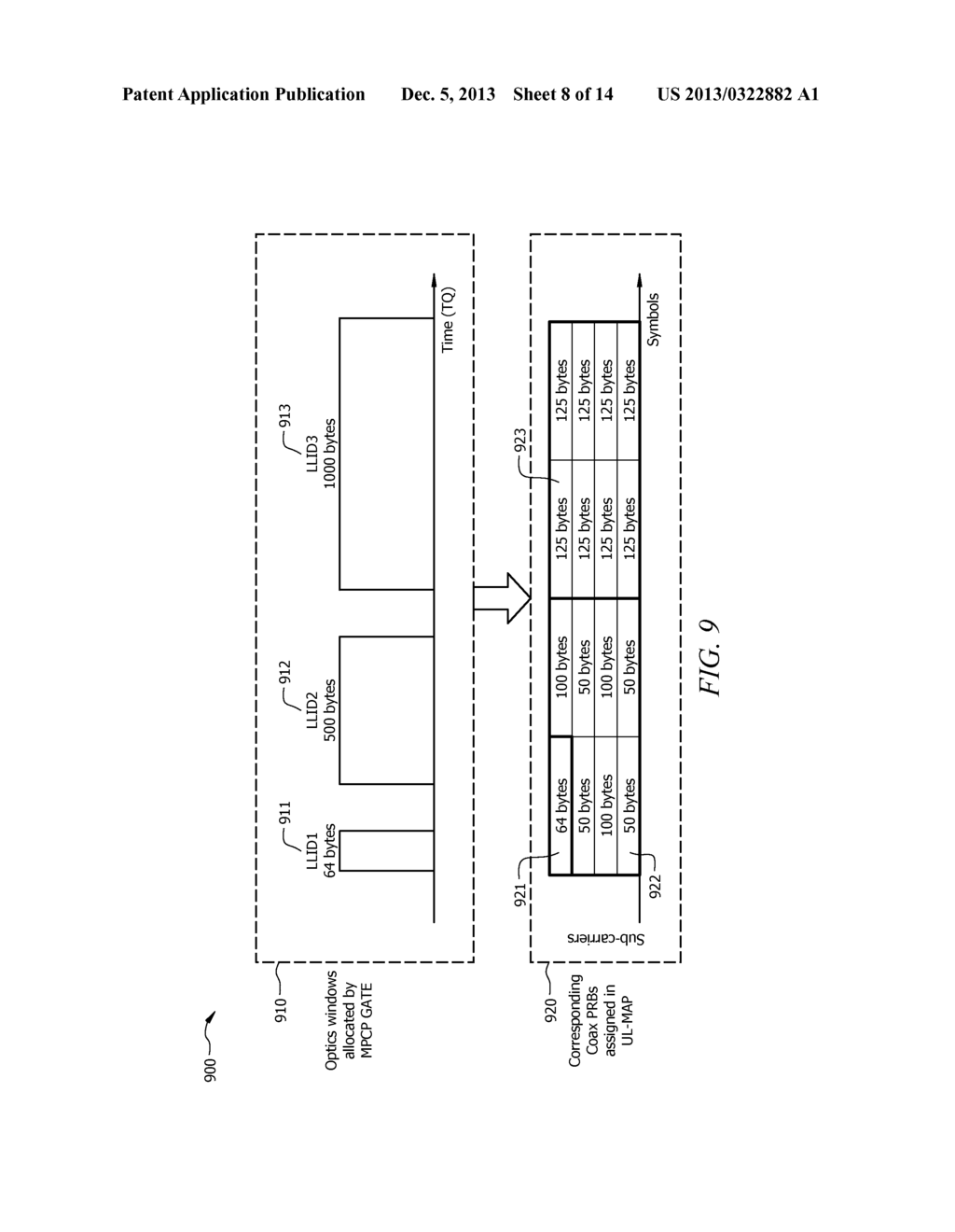 Method and Apparatus of Building a Coaxial Convergence Layer in Ethernet     Passive Optical Network (PON) over Coaxial Network (EPoC) - diagram, schematic, and image 09