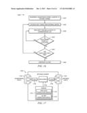 Method and Apparatus of Building a Coaxial Convergence Layer in Ethernet     Passive Optical Network (PON) over Coaxial Network (EPoC) diagram and image