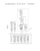 HIGH VOLTAGE POWER SUPPLY AND IMAGE FORMING APPARATUS diagram and image