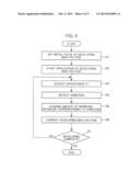 HIGH VOLTAGE POWER SUPPLY AND IMAGE FORMING APPARATUS diagram and image