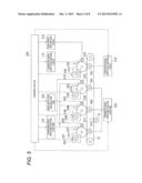 Image Forming Apparatus diagram and image