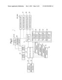 IMAGE FORMING APPARATUS diagram and image