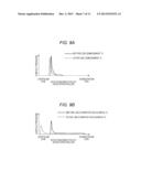 DEVELOPING DEVICE, PROCESS CARTRIDGE, AND IMAGE FORMING APPARATUS diagram and image