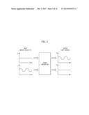 IMAGE FORMING APPARATUS AND CONTROL METHOD THEREOF diagram and image