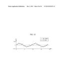 IMAGE FORMING APPARATUS AND CONTROL METHOD THEREOF diagram and image