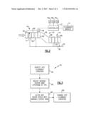 COMPRESSOR TIP CLEARANCE MANAGEMENT FOR A GAS TURBINE ENGINE diagram and image