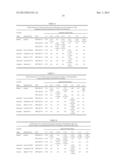 STABILIZED FORMULATIONS CONTAINING IODINATED CONTRAST AGENTS AND     CYCLODEXTRINS diagram and image