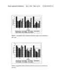 Tumour Cytotoxic Agent and Methods Thereof diagram and image