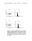 Tumour Cytotoxic Agent and Methods Thereof diagram and image